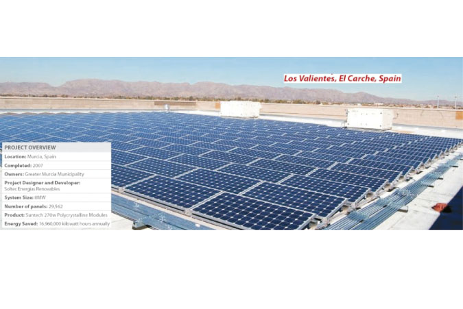 Planta solar - 100Kw 500 paneles - Energía clínica - Asistencia comunal